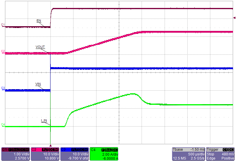 Hot-Plug Start-Up_Output Ramp With 4.8Ohm.png